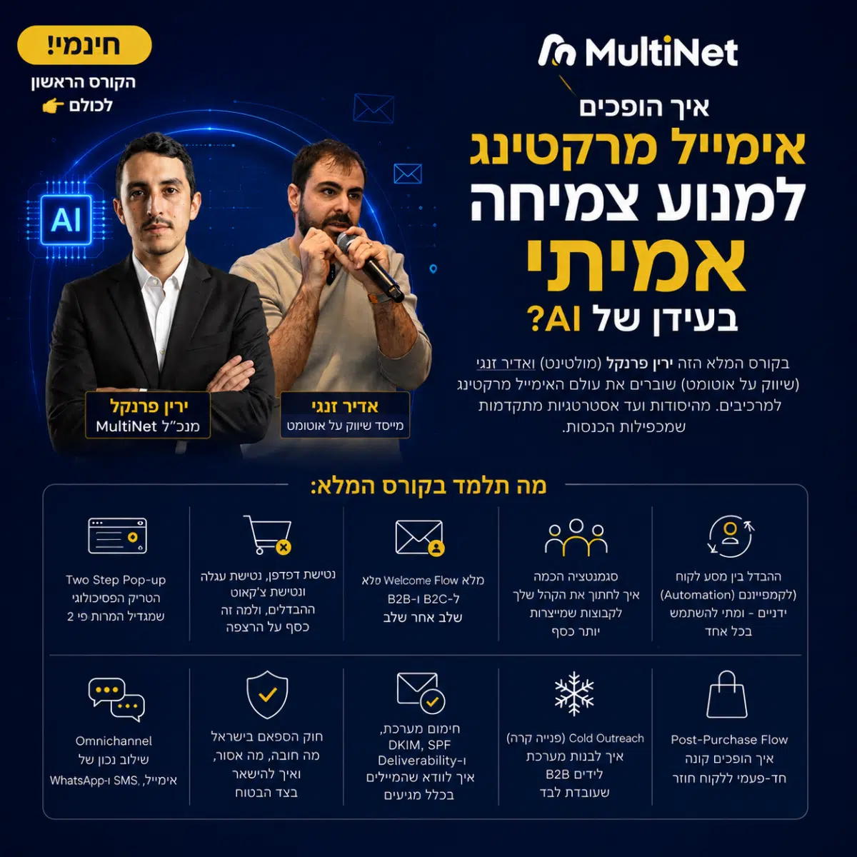 איימל מרקטיגנ - ירין ואדיר